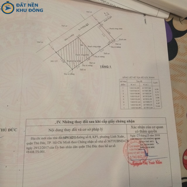 Sổ hồng sạch